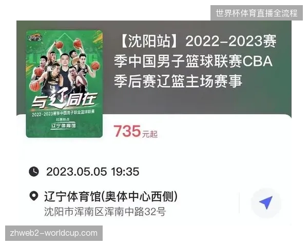 北美区域赛事票务系统通过接入毫秒级行为分析平抑了二级市场瞬间冲击 北美区域赛事票务系统通过接入毫秒级行为分析平抑了二级市场瞬间冲击